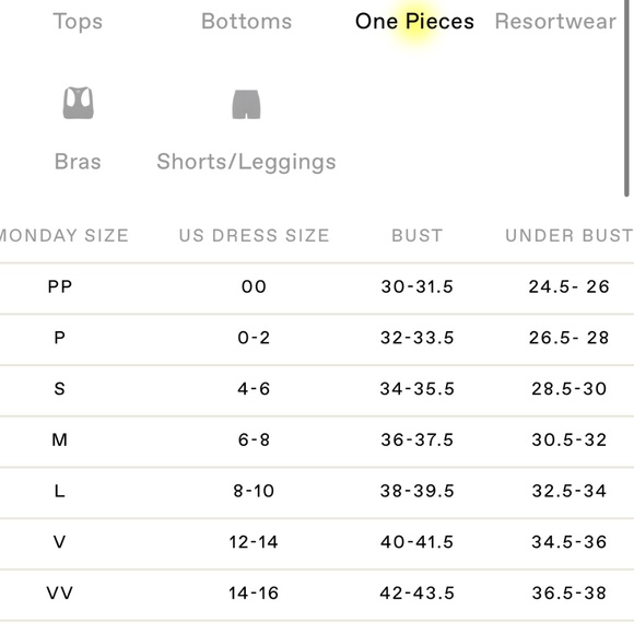 Monday Swimware CLOVELLY ONE PIECE - BLACK/IVORY - Picture 4 of 4